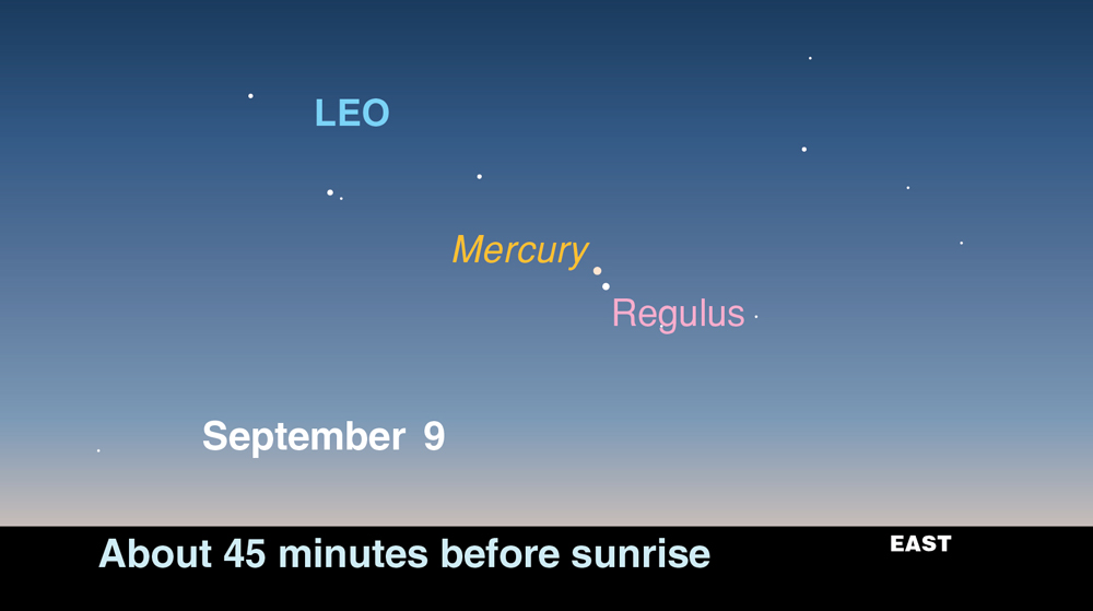 How to Spot Elusive Planet Mercury This Week
